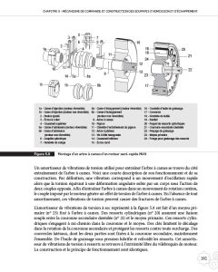 Mécanique des moteurs diesel marins - Image 3