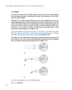 Optique ophtalmique et instrumentation - Image 3