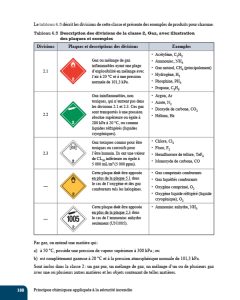 Principes chimiques appliqués à la sécurité incendie - Image 5