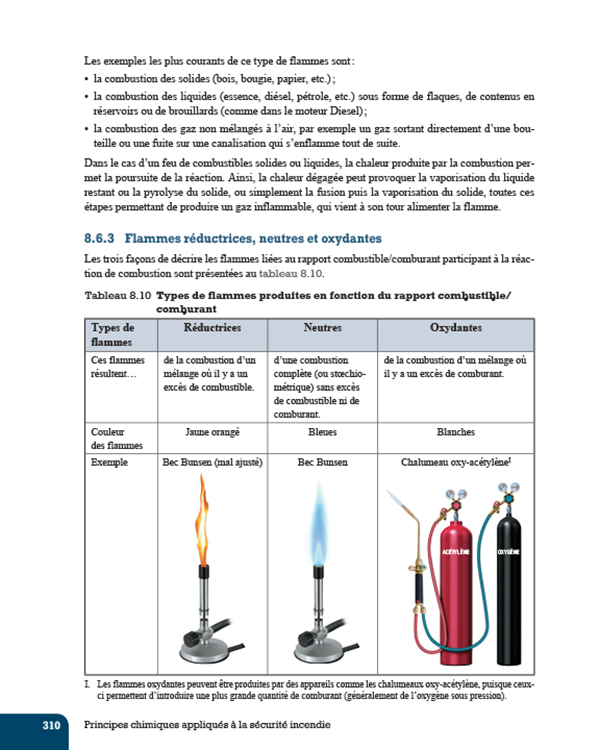 Principes chimiques appliqués à la sécurité incendie - Image 8